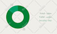 provide bulk email verification and bounce testing for your email list
