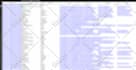 do python web scraping, data scraping, and data mining