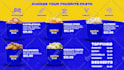 design your posts for instagram and facebook