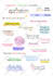 design digital  planner stickers , green living stickers