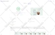 create a responsive wordpress website or landing page with elementor pro