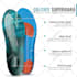 design amazon listing images, amazon product infographic, amazon a plus content