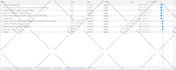 design and develop responsive website
