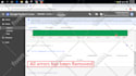 setup complete google shopping campaign and shopping feed