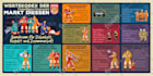 draw unique hand drawn infographic, charts, graphs