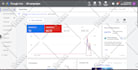 setup and audit your google ads adwords search ads PPC campaigns