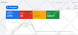 be your expert google adwords and PPC ads campaign manager