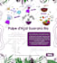 draw cute doodle illustration or icon for sticker, label etc
