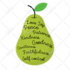 create digital stickers for digital planner journal or etsy, goodnotes