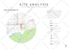 do your architectural project and assignments