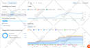 do complete monthly SEO package to rank your website on google and ai search