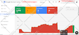fix your google merchant center suspension