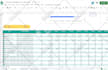 do dynamic dashboard for sales, inventory, financials on excel and google sheet