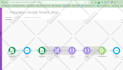 do integromat or make integration business workflow automation