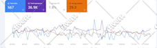 do local SEO, gbp, aeo, and GEO optimization for google and ai ranking