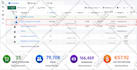 setup and meta facebook ads meta fb ad campaign advertising marketing campaigns
