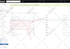 setup advanced email marketing flows in klaviyo