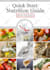 design your PDF lead magnet or ebook