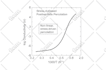 design scientific covers and graphical abstracts