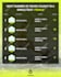 design infographics, flowcharts and diagrams editable in canva