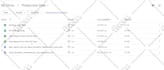 automate google sheets and services using apps script