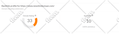 increase domain rating, ahrefs domain rating 50 plus