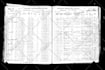 research your slovak or hungarian ancestry