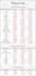 create amazing hair extension, salon, and beauty flyer
