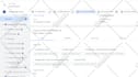 setup google ads conversion tracking, ga4 ecommerce tracking, and analytics 4