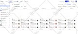 schedule your social media through buffer