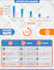 design infographic, custom report, map, or comparison graphic