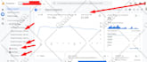 setup google analytics 4, tag manager, ga4 server side, ads conversion tracking