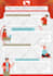 create an attractive amazing infographic in canva
