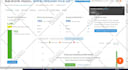 remove google penalty and remove spam links