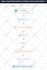 gohighlevel, gohighlevel website, go high level, sales funnel