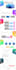 design UI mockups for your websites, mobile apps