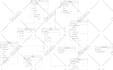 design all uml diagrams like use case, erd, class, sequence