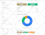 make a lo, mortgage website or home auction website