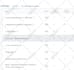 build gohighlevel sales funnel, setup website, create ghl automations, workflows