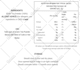 fda, eu, ca, fsanz complaint product label