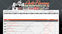 install vbulletin forum and customize it perfectly