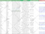 do b2b lead generation and targeted email list building
