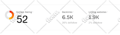 increase domain rating dr50