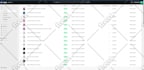 write shopify SEO product descriptions for e commerce store