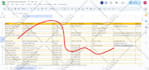 be your fastest data entry virtual assistant for 5 hours