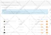 setup google merchant center shopping ads feed