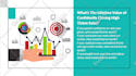 design premium powerpoint PPT presentation, slides and canva presentation