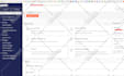 do aws lightsail setup, issue fix or wordpress migration to lightsail, ec2