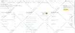 be your amazon dropshipping virtual assistant