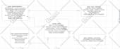 design database, erd, sql query, oracle, mysql, postgresql